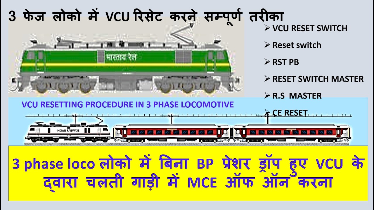 VCU reset/ CE reset 3 phase loco wag9, wap7, wap5 loco , ABB loco me VCU  reset VCU Reset procedure