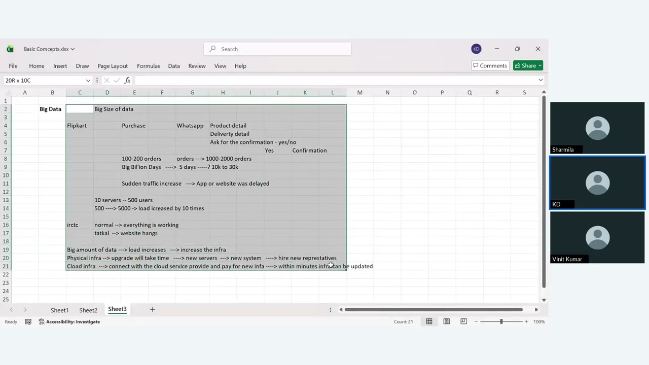 Data Engineering Course Weekend Batch Cloud Training : Session 4