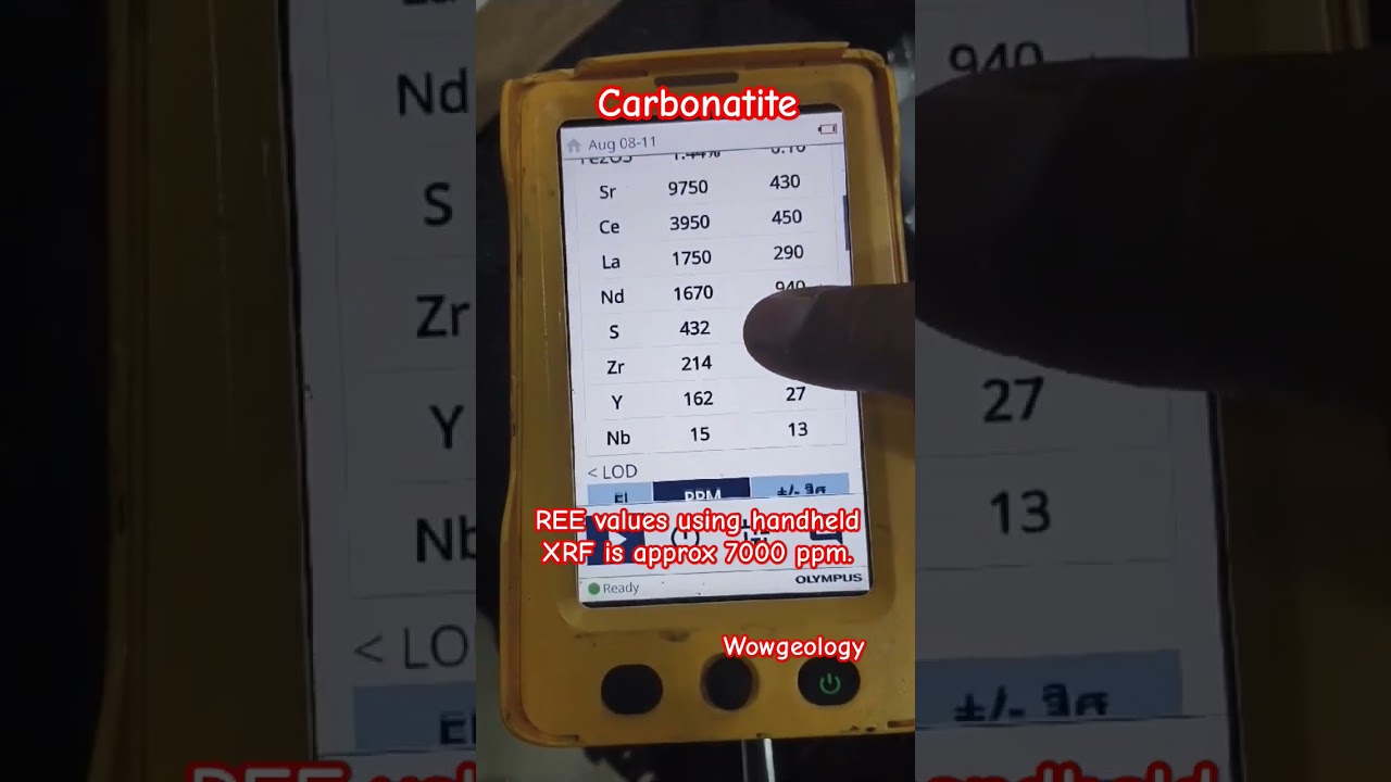 What a geologist sees #geology #rocks #minerals  #experiment #shorts  #carbonatite #REE #ree #xrf