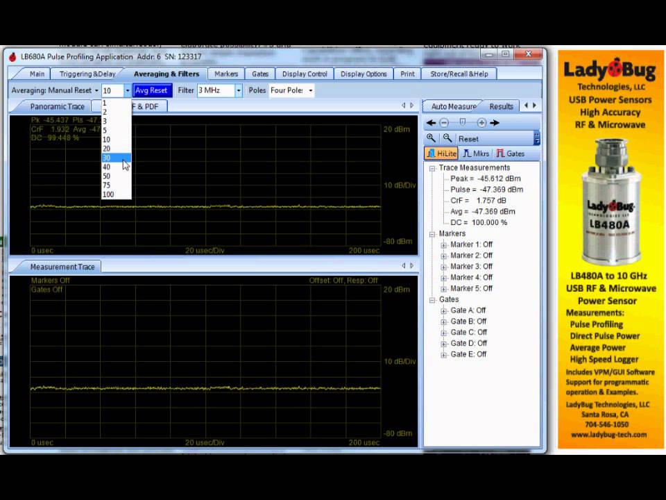RF Noise and Power Sensors Power Meters