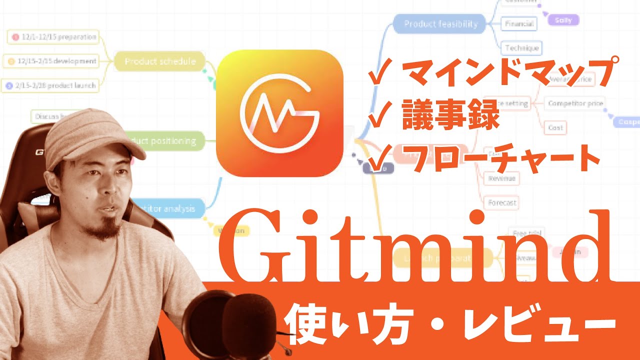 Бесплатно и просто! Как пользоваться Gitmind / Обзор 2021 ?