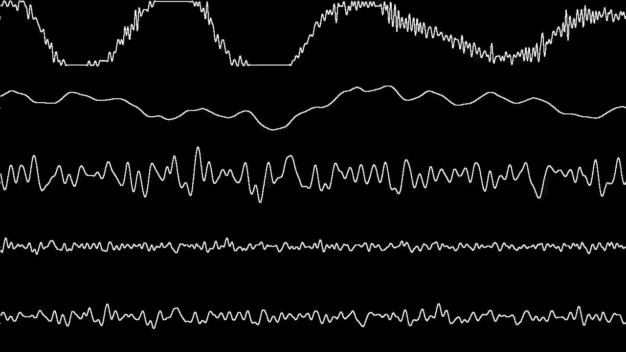 Plok! - Akrillic (Oscilloscope View)