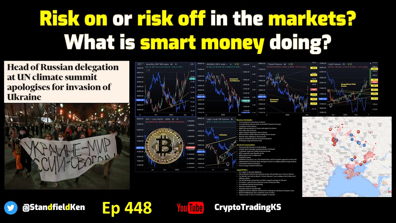 E448 - Risk on or risk off in the markets?  What is smart money doing?