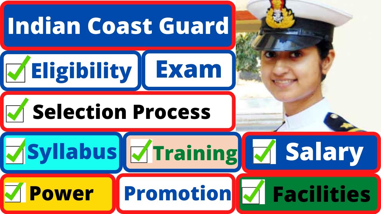 சுலபமாக ஆபிசர் ஆவது எப்படி? | Indian Coast Guard Asst.Commandant - Group-A Gazetted Recruitment 2021