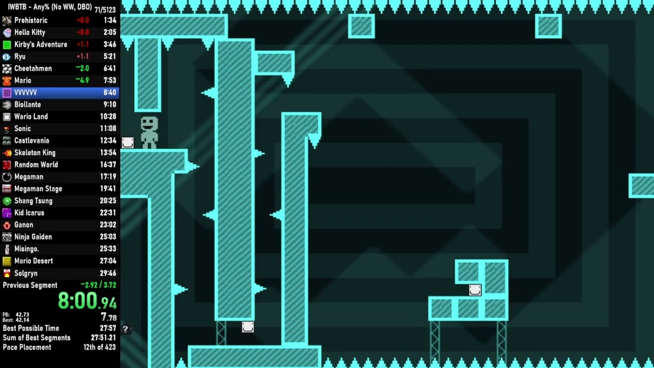 Boshy any% (No WW, DBO) in 29:24