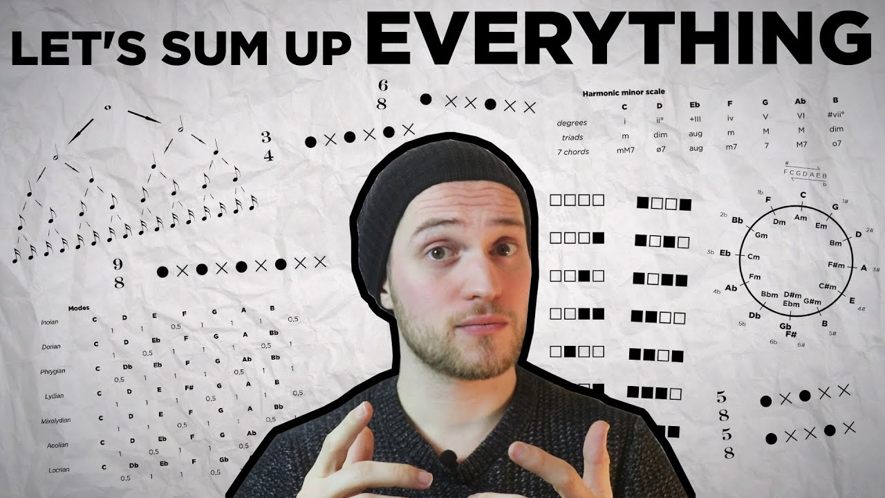 [Music Theory in 5m #19] 16 pages cheat sheet to sum up EVERYTHING (DOWNLOAD link in description)
