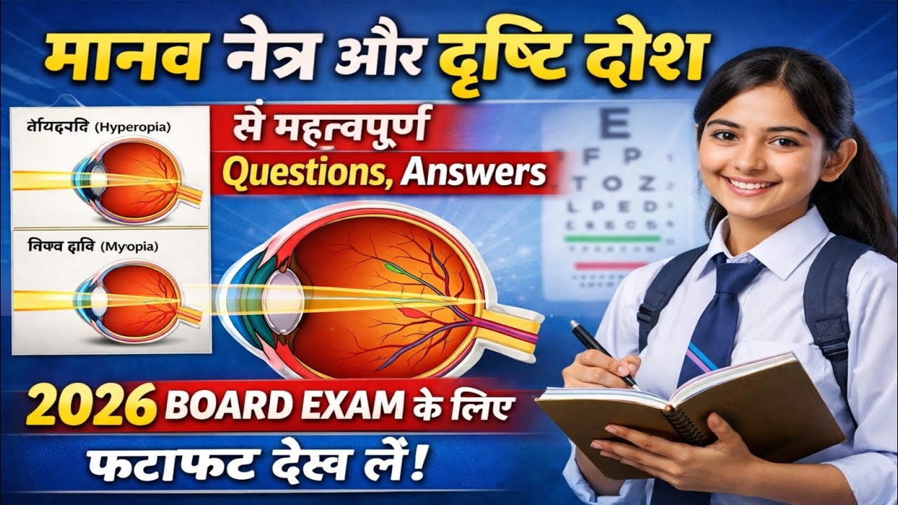 मानव नेत्र और दृष्टि दोष (human eye and eye effect) objective questions physics by Girjesh 