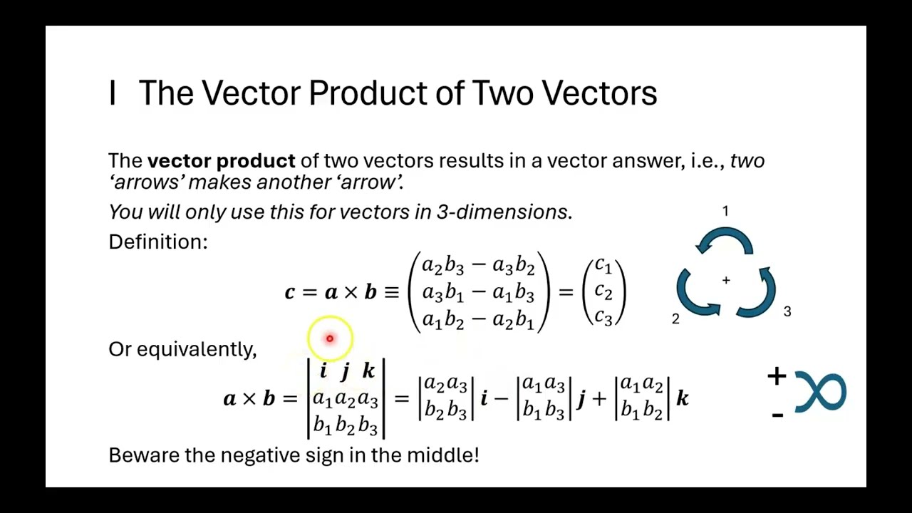 How to do the Cross Product between Vectors (Part 2 of 2)