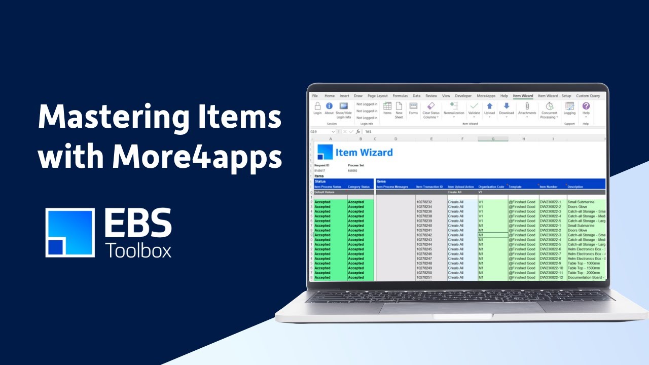 Mastering Items with More4apps