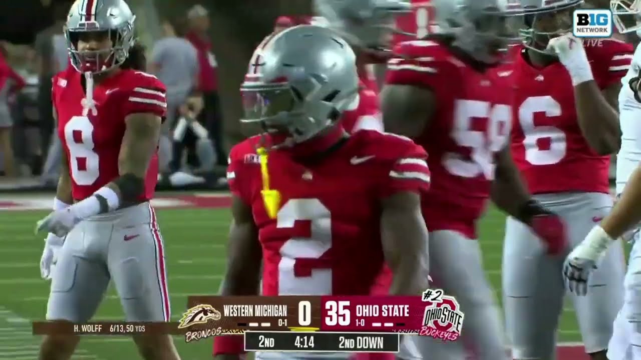 NFL Draft 2026 Prospects