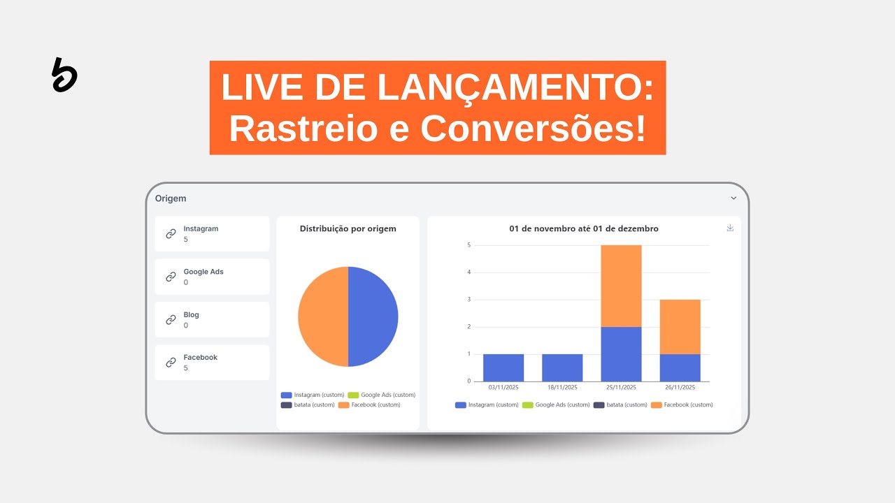 LIVE DE LANÇAMENTO: Rastreio e Conversões