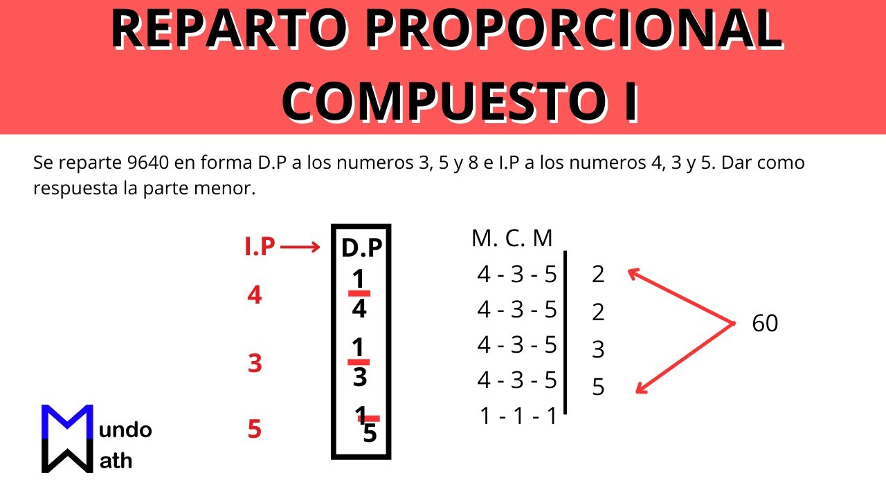 Reparto Proporcional Compuesto I