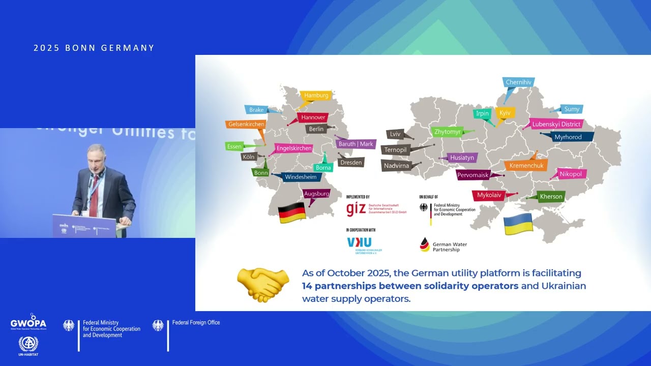 6th Global WOPs Congress | Solidarity Operators Partnerships with Ukrainian Water Utilities