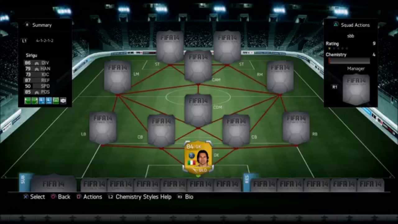 Ronaldo And Ibrahimovic Hybrid Squad Builder - Fifa 14 Ultimate Team