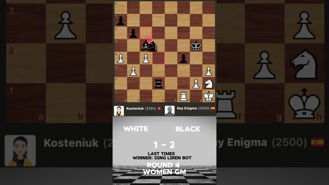 Rey Enigma vs GM Kosteniuk 