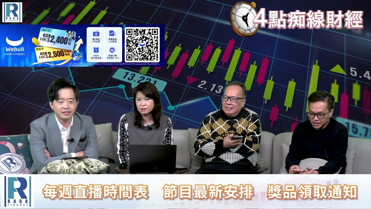 Raga Finance：4點光線財經 20260209 - 第一節：科網股繼續拖累指數 / 快手色情內容罰款 / 騰訊紅包都出事？