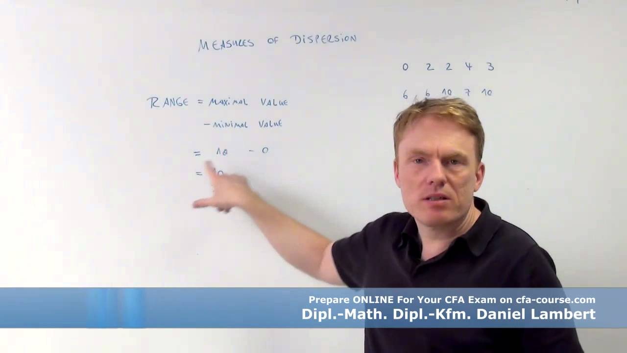 cfa measures of dispersion 1 - cfa-course.com