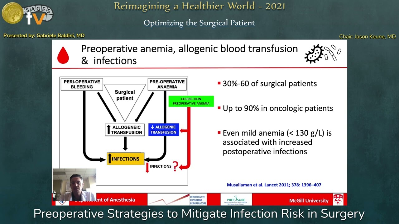 Preoperative Strategies to Mitigate Infection Risk in Surgery