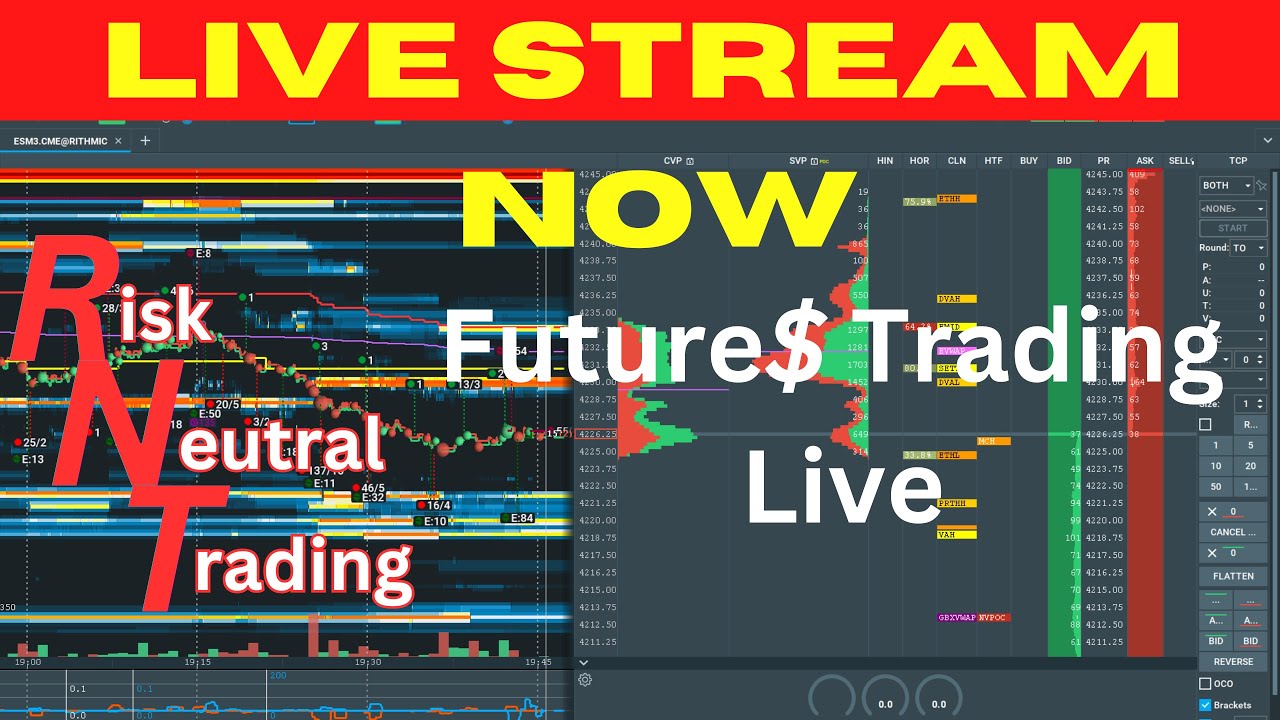 Scratch - Risk Neutral Futures Trading Live Stream