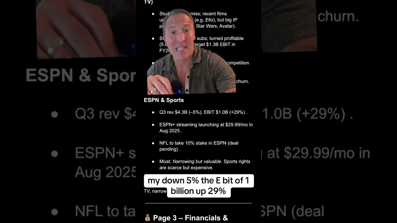 1 Minute analysis of Disney stock $DIS #stock #investing #stockanalysis #wsb Not financial advice.