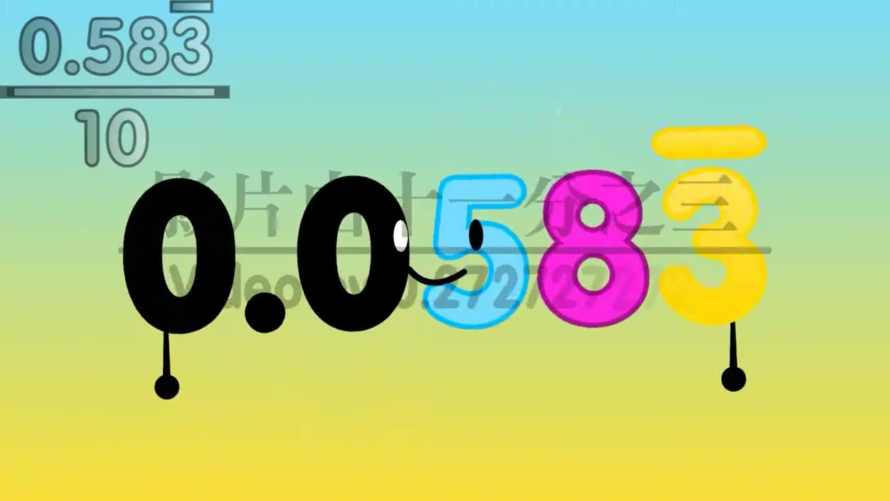 Десятичные числа. Эпизод 0.583̅: Часть 1-4