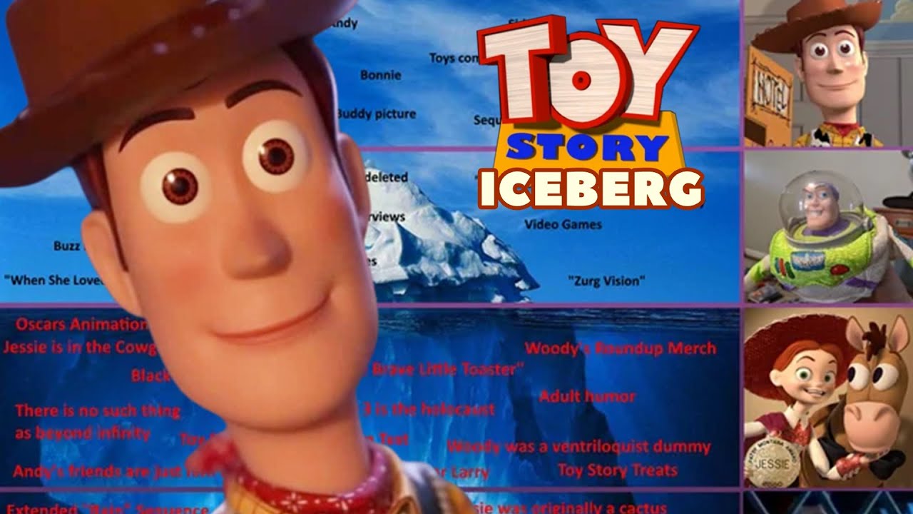 TOY STORY: ICEBERG (O Maior e Mais Completo, Curiosidades, Mistérios e Muito mais)