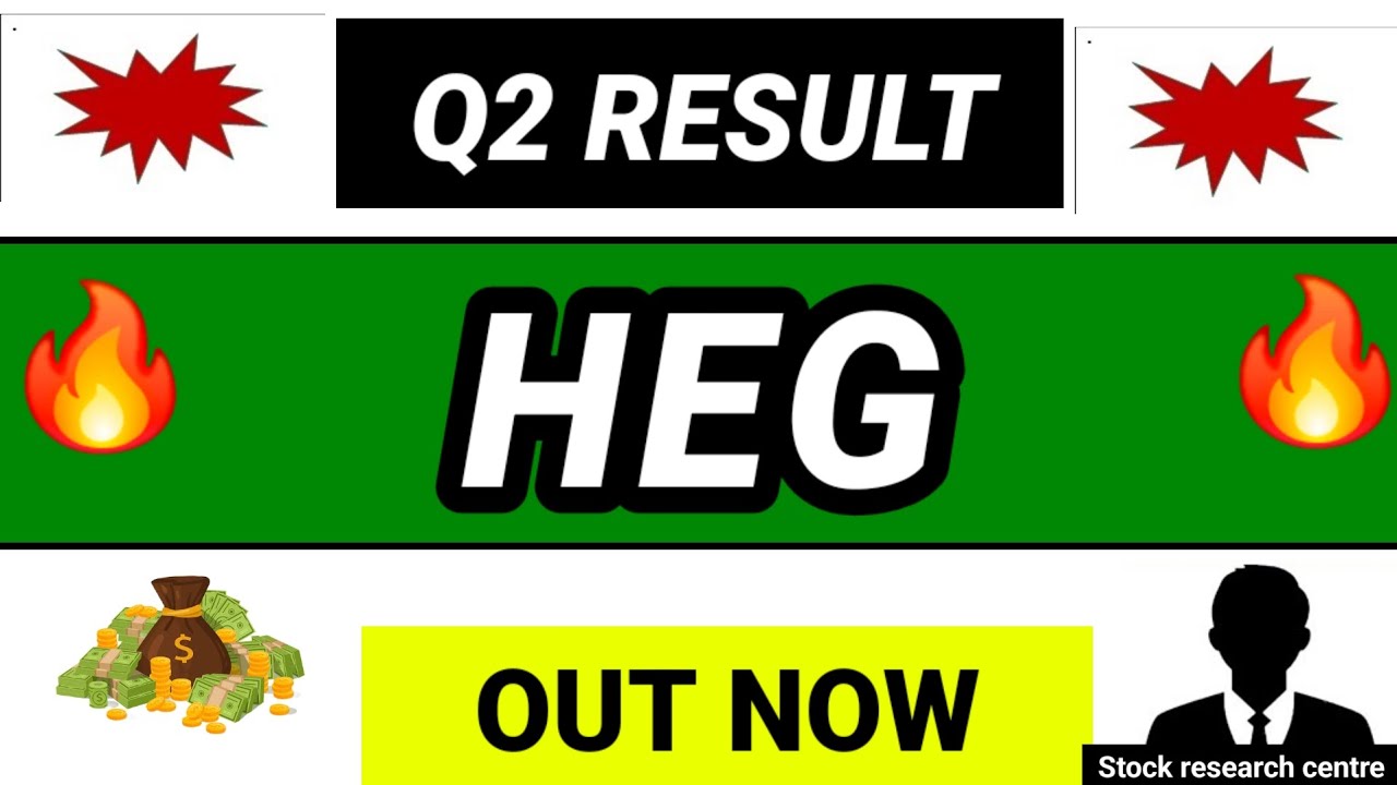 HEG Q2 Results 2026 | HEG Results Today | HEG Stock Latest News