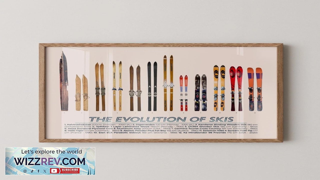 Ski Evolution Poster Vintage Skiing History Wall Art Print for Lodge