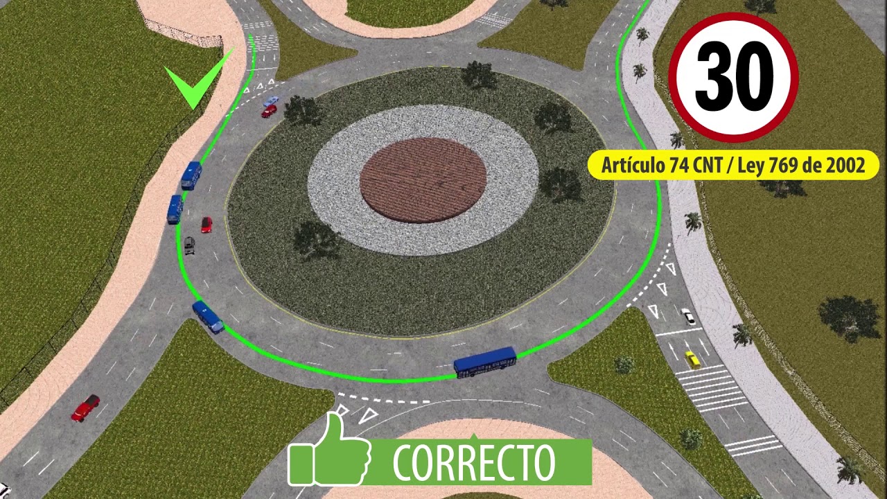 CORDIALIDAD GLORIETA - PESVI - TRANSMILENIO S.A.