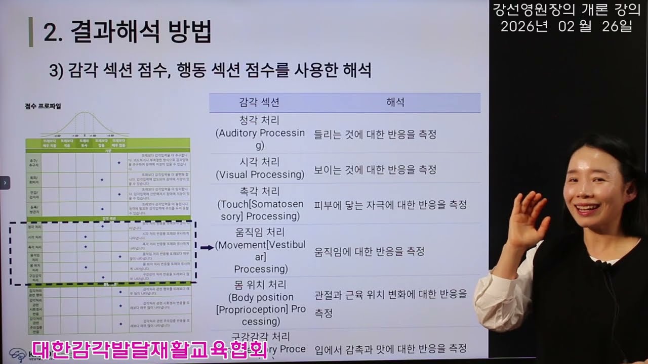 2026년 2월 26일 강선영원장의 개론 강의
