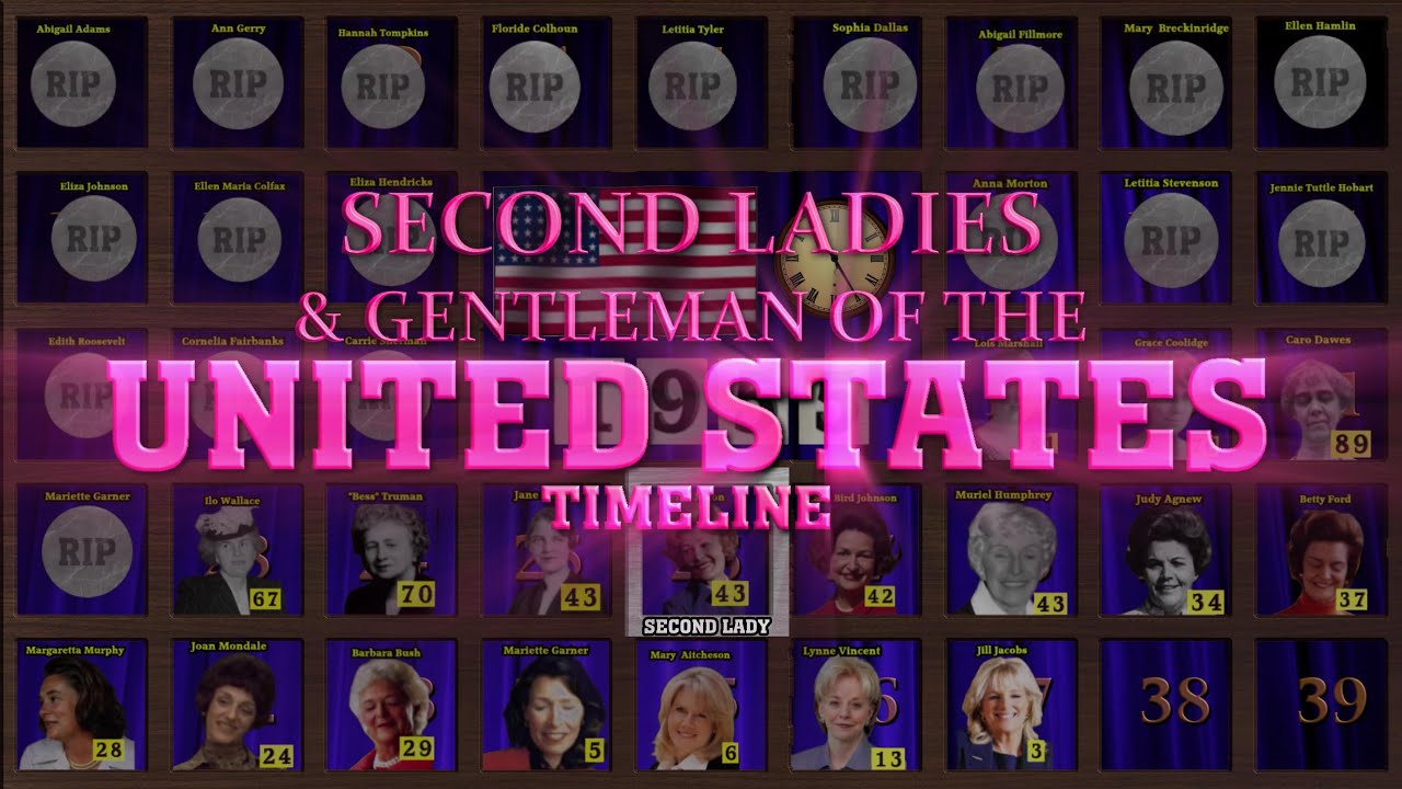 Second Ladies & Gentlemen of the United States Timeline (1744-2023)