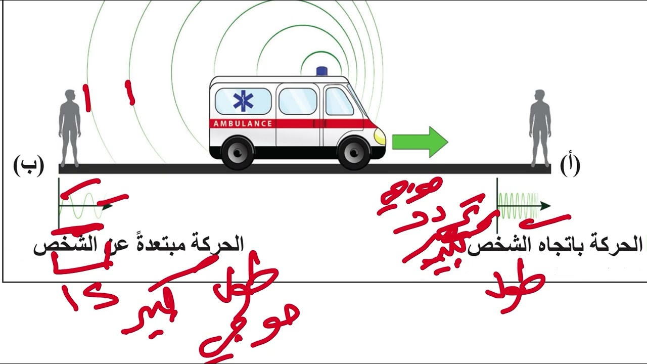 علوم الأرض | توجيهي | توسع الكون 1