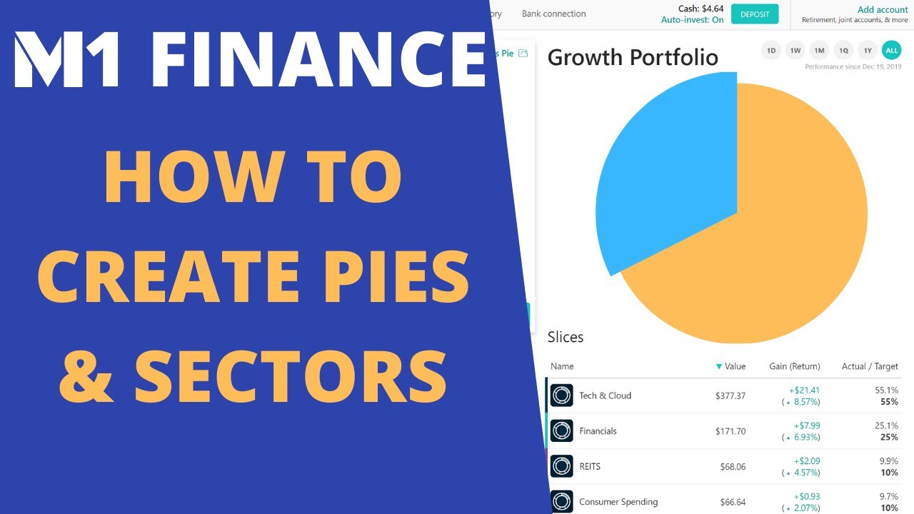 M1 Finance: How To Create Pies & Sectors
