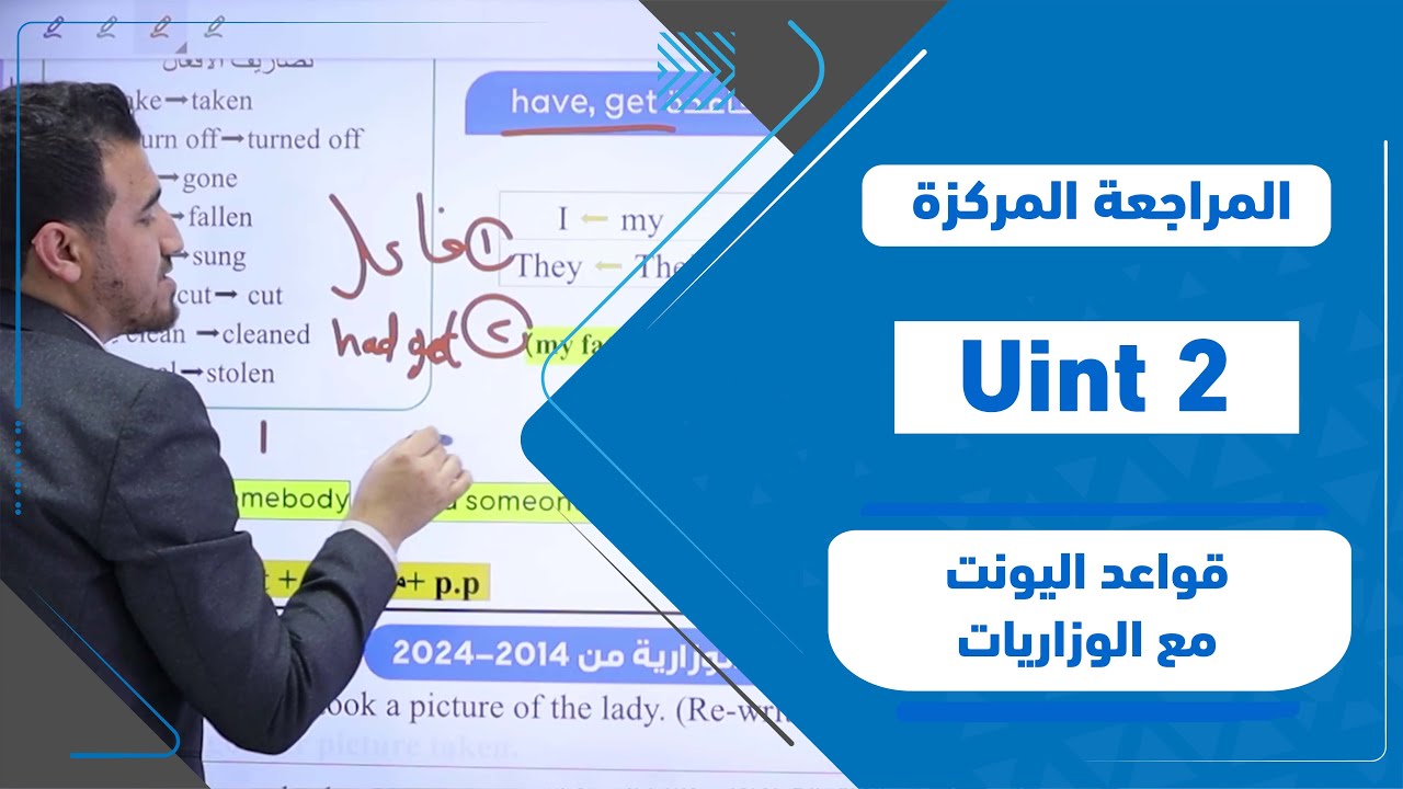قواعد اليونت 2 | المراجعة المركزة | انكليزي - السادس الاعدادي |