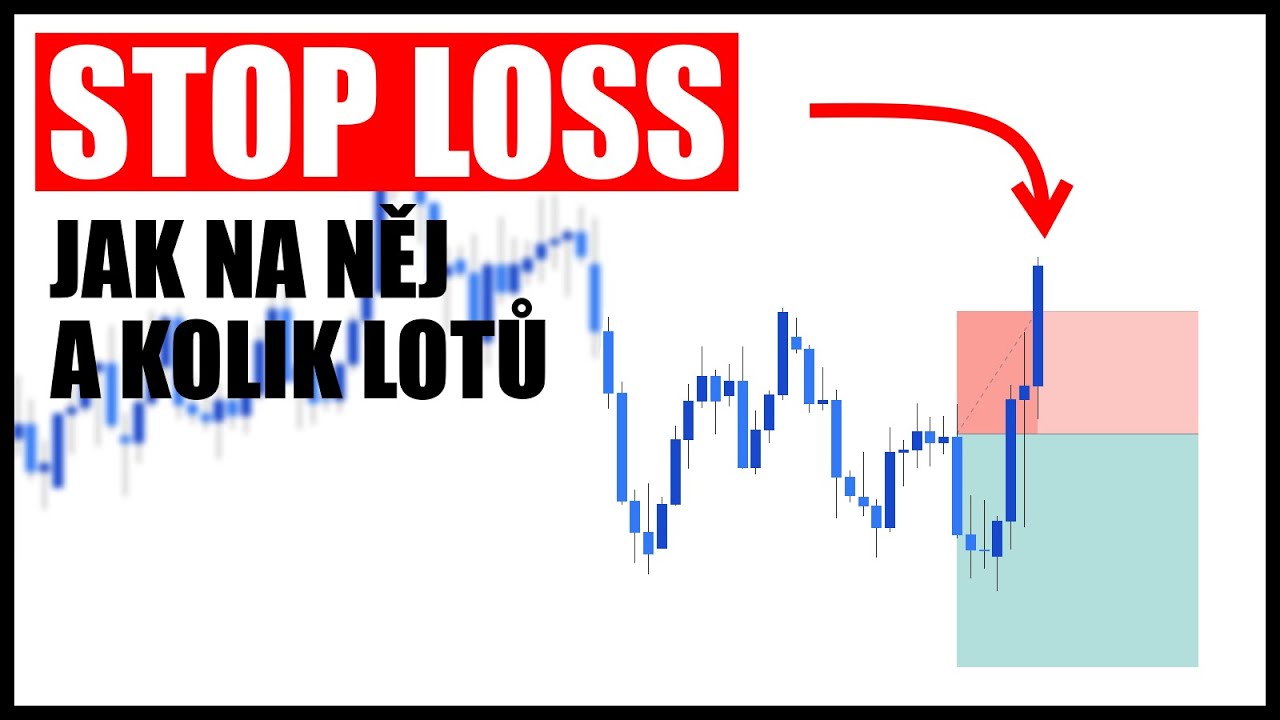 Stručný Návod Jak Na Velikost STOP LOSSU | Elite Class Academy
