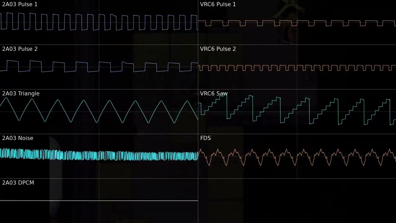 DELTARUNE || Second Sanctuary 8-bit Cover || 2A03 + VRC6 + FDS