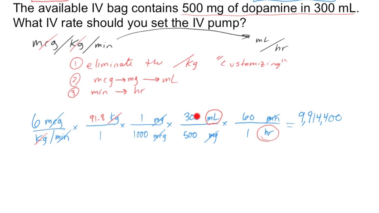 Critical Care Calculations (Two Examples)