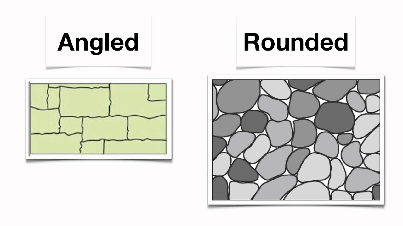 Porosity and Permeability-Hommocks Earth Science Department