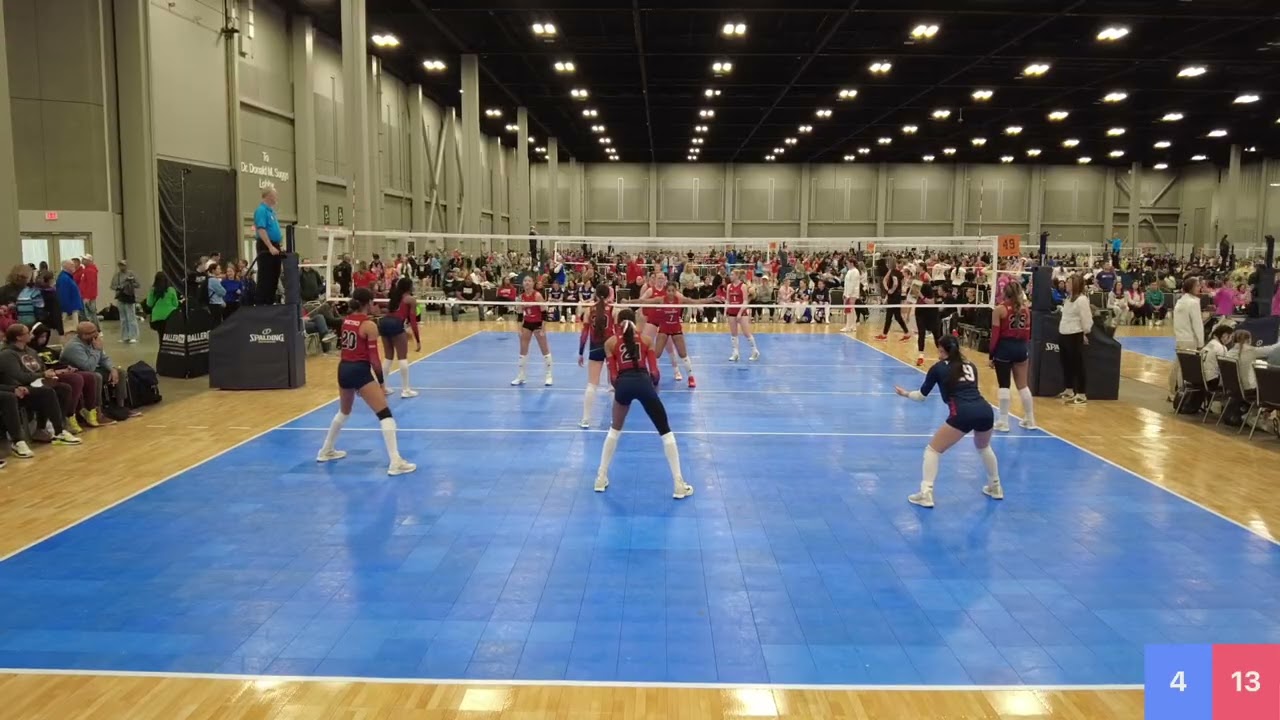 Metro 14T Vs Premier Nebraska 14 Gold
