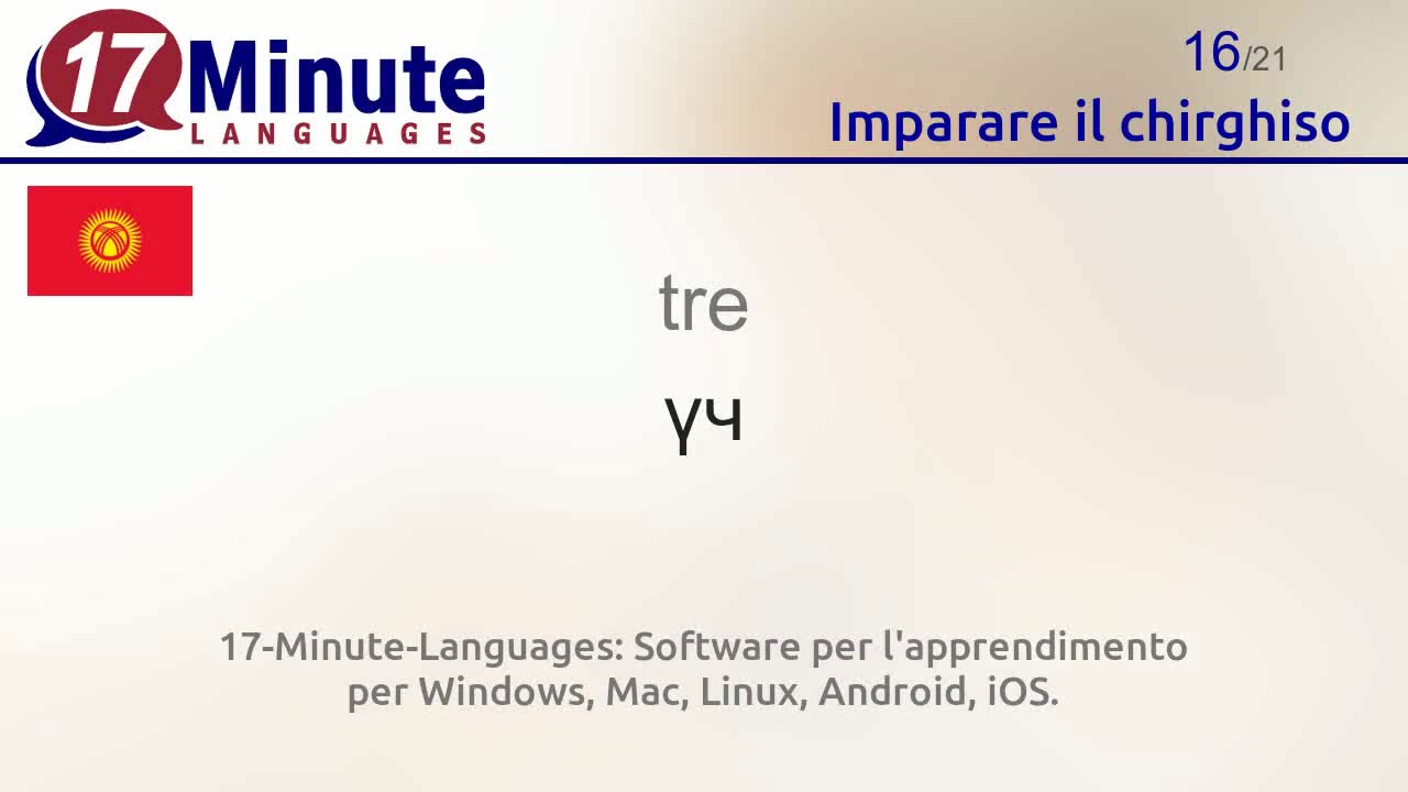 Imparare il chirghiso (Parte 2)