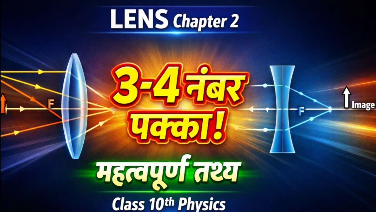 class 10th science physics ( लेंस) | लेंस से संबंधित महत्वपूर्ण तथ्य 10th class|important terms lens