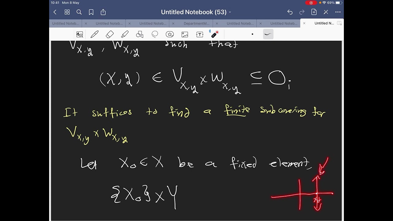Tychonoff Theorem Finite Product