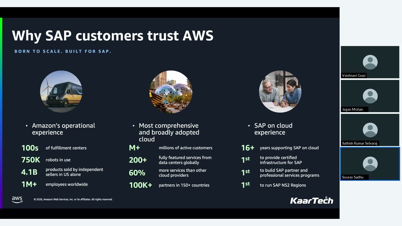Legacy to Limitless with AWS for KSA KaarTech