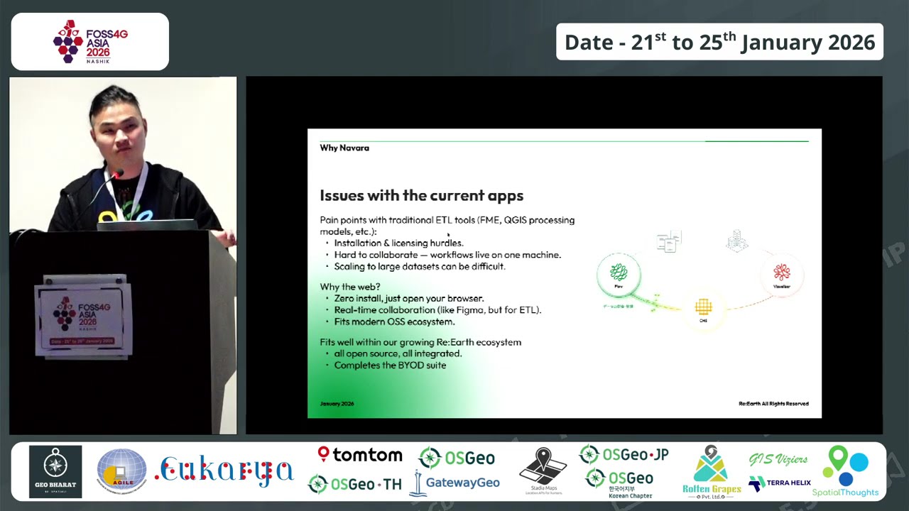 FOSS4G Asia 2026 | Your Spatial ETL Workspace — In the Browser, Together