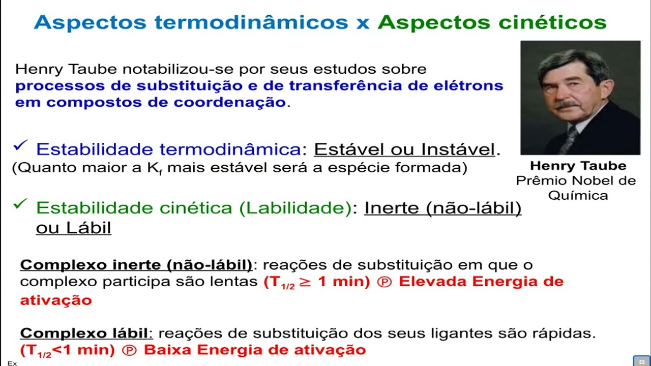 REATIVIDADE DE COMPOSTOS DE COORDENAÇÃO PARTE 2.