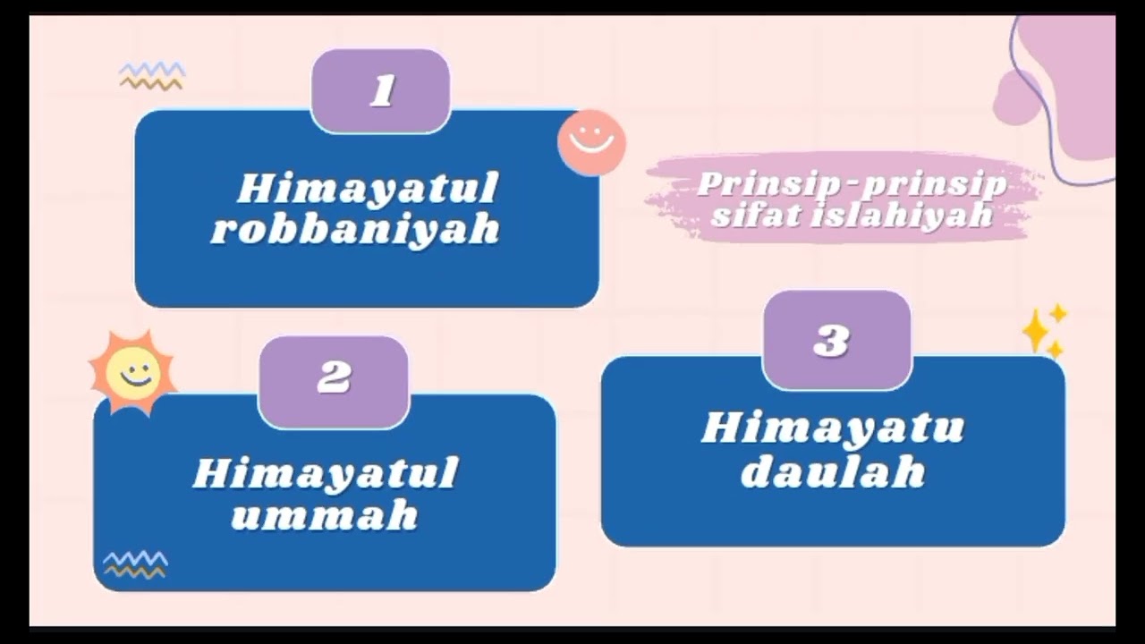 Tugas ujian akhir semester studi Aqidah (Yunisa Mutiarani)