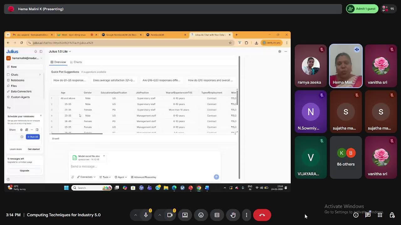 Digital Transformation in Commerce | Mannar Thirumalai Naicker College.