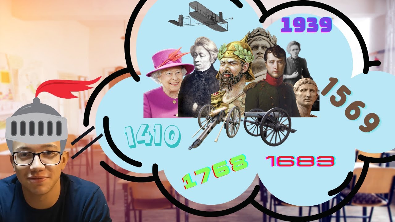 Jak zapamiętywać daty historyczne? 