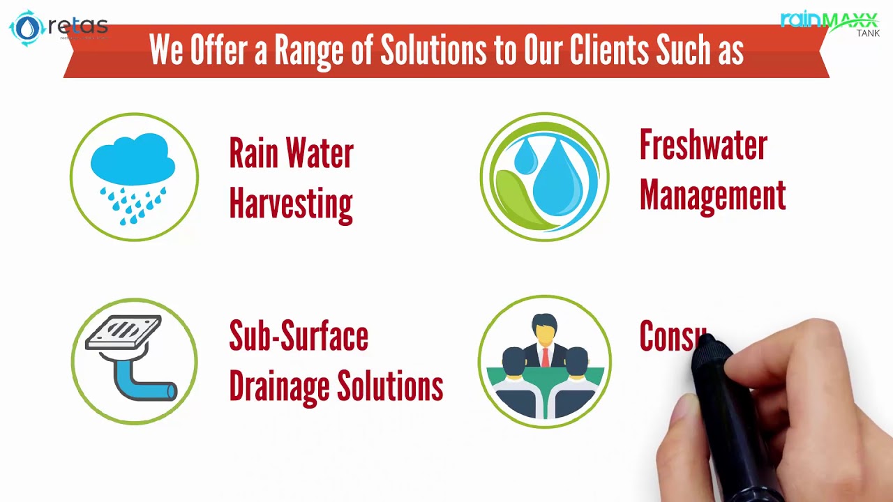 Retas Rainmaxx Tank for Rainwater Harvesting