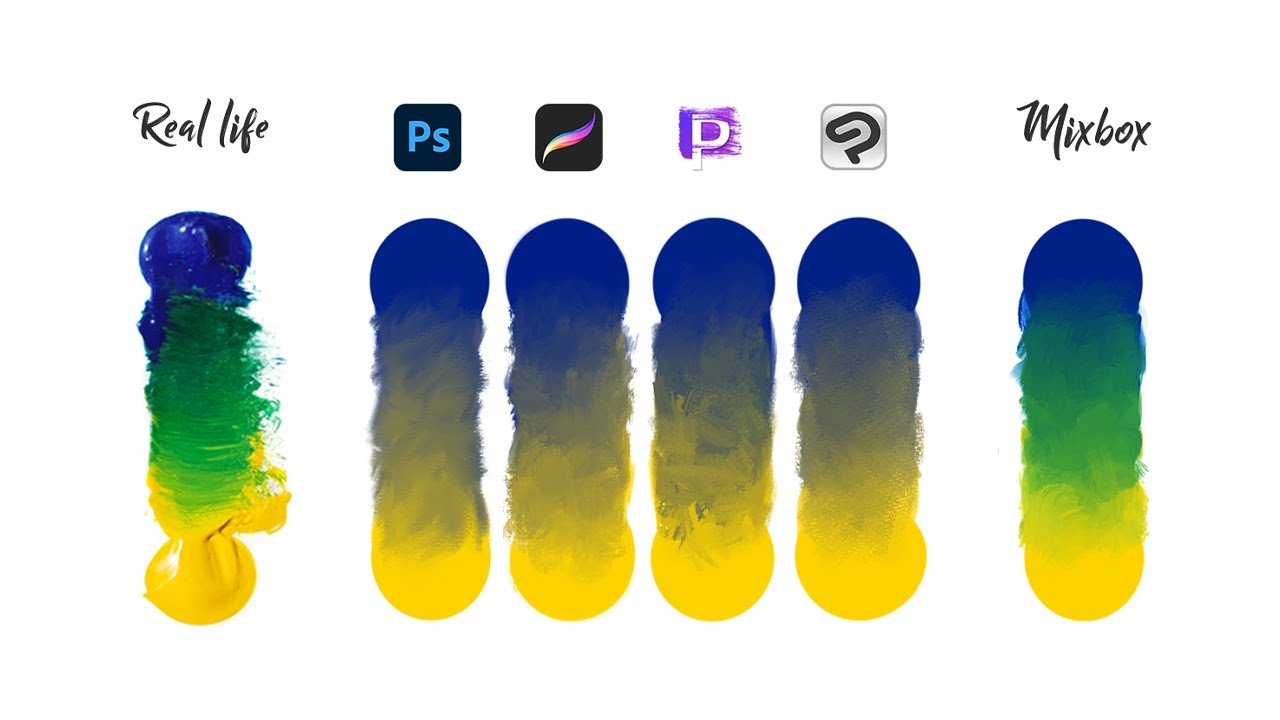 Talk - Practical Pigment Mixing for Digital Painting